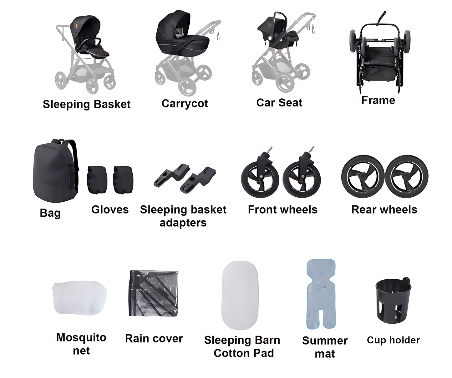 Ylelliset 3-in-1-yhdistelmävaunut