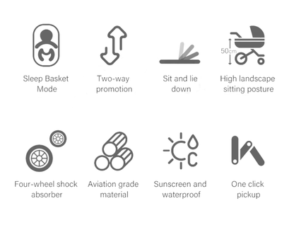 Lastenrattaat 3-in-1 musta Elovia