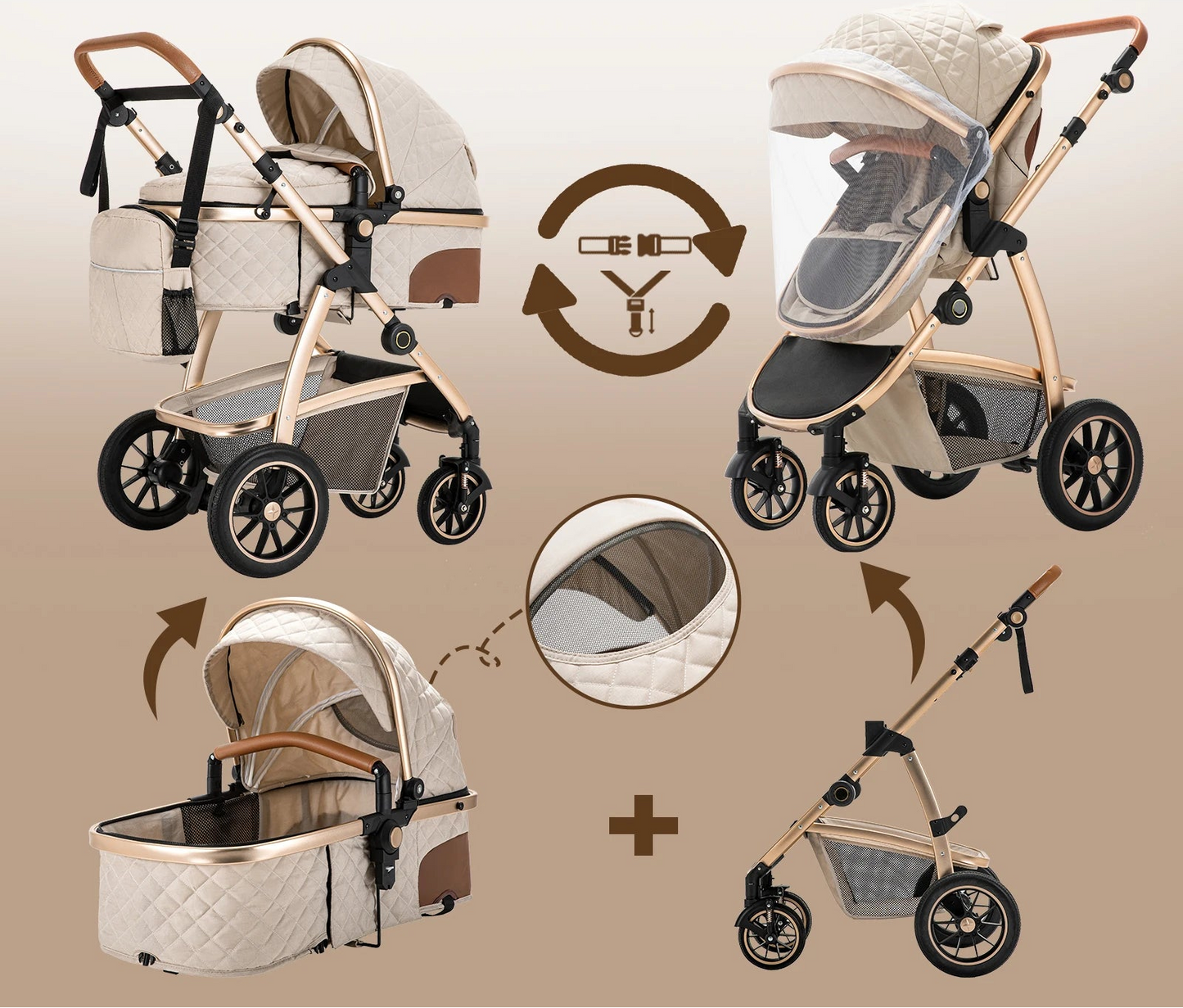 Lastenrattaat 3 in 1 Gcarebb