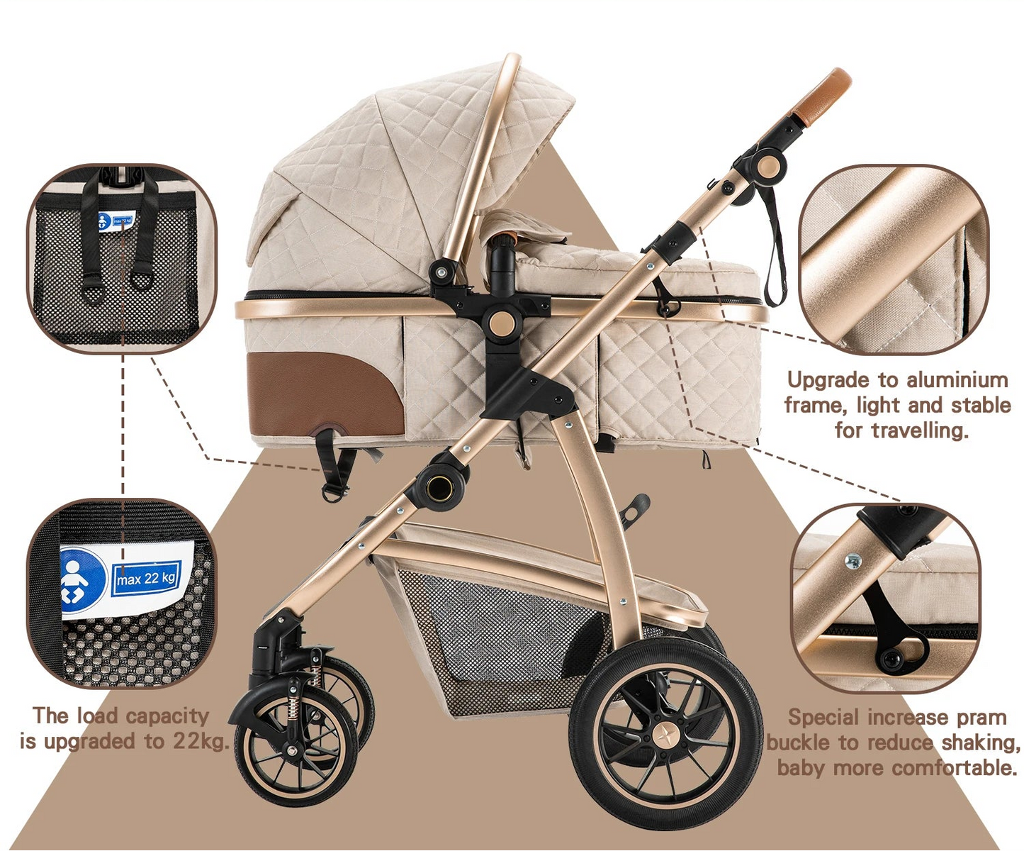 Lastenrattaat 3 in 1 Gcarebb