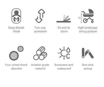 Lastenrattaat 3 in 1 Sininen Elovia